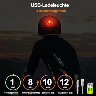 Casco Rhokic Bici/Patinete Eléctrico