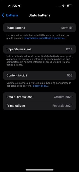 iPhone 15 Nero 128 GB - Come nuovo