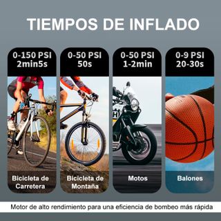 Mini compresor aire Leotec Ultraflate 150PSI NUEVO