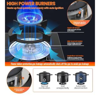 Placa de gas 5 fuegos