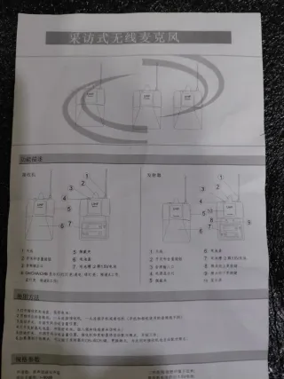 Micrófonos Inalámbricos EYK EW-C01 UHF