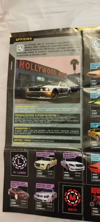 Mappa Midnight Club Los Angeles PS3 italiano ita