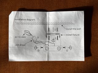 Luz/Aplique de pared