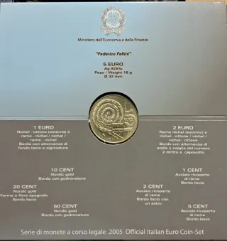 Italia 2005 Serie Divisionale Federico Fellini