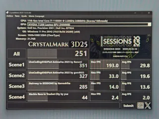 Portátil Dell Precision 3561