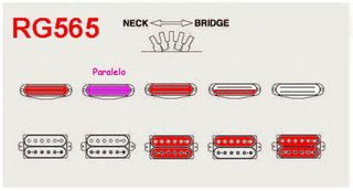 Ibanez RG565 Japan 1991/92 (Málaga, ESP)