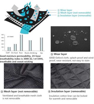 Chaqueta Moto Ghost Racing 4 Estaciones Impermeabl