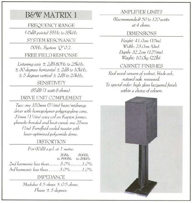 Altavoces B&W Matrix 1