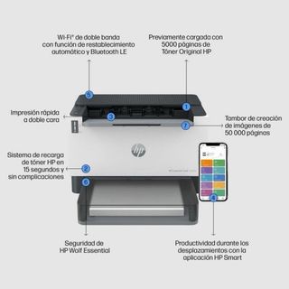 Impresora HP LaserJet Tank 1504w
