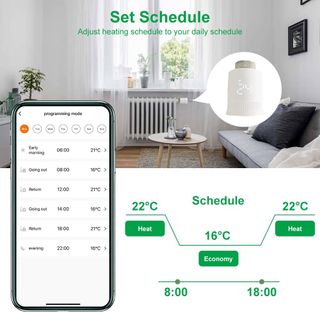 Cabezal Termostático Inteligente Smart Life/Tuya