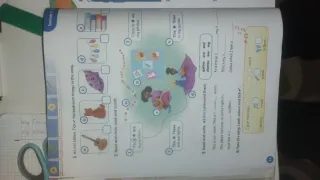 Clases particulares, desarrollo de autoestima