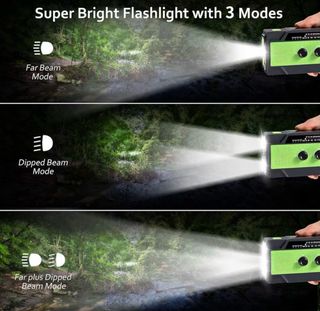 Radio de emergencia solar multifunción