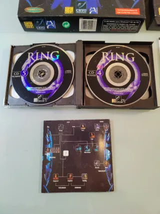 Ring: El Anillo de los Nibelungos Juego PC