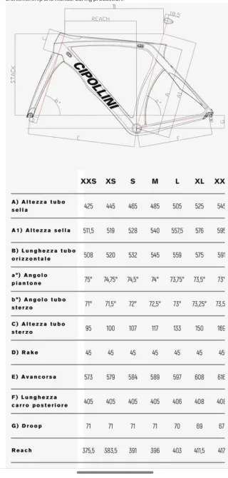 Bicicleta Cipollini RB1K Original