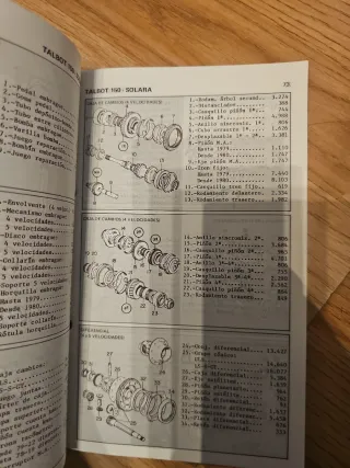 Manual taller despiece talbot