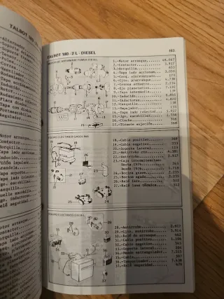 Manual taller despiece talbot