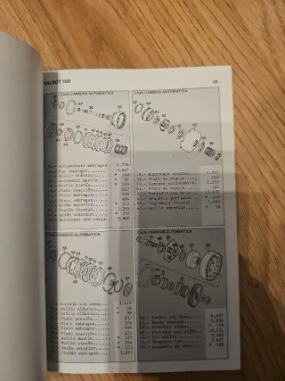 Manual taller despiece talbot