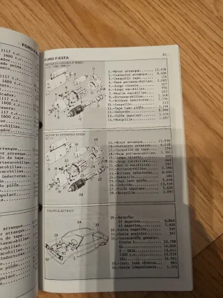 Manual Taller despiece Ford Fiesta Escort 1983