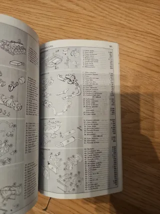 Manual Taller Despiece Citroën 1985