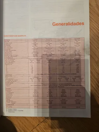 Manual Taller Ford Escort-Orion '91