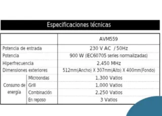 Microondas Whirlpool Blanco