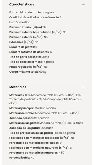 Mesa Comedor Kave Home Madera Roble
