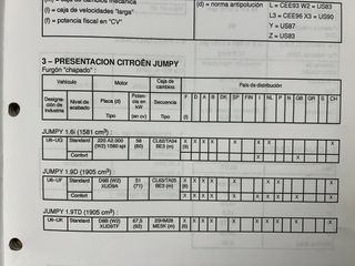 CITROEN JUMPY 1.9D 1.9TD MANUAL REPARACION XUD9T