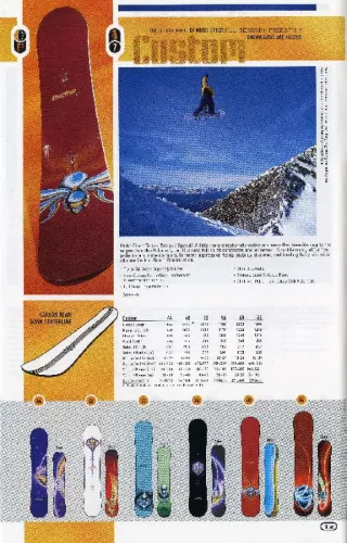 Snowboard Burton Custom 160