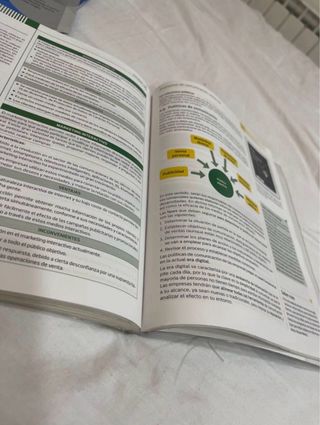 Dinamización del punto de venta