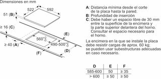 Vitrocerámica Inducción 3 fuegos BALAY