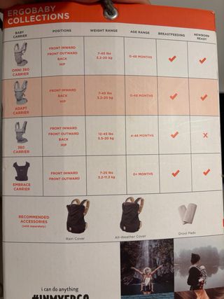 Mochila Ergobaby Porteo Buen Estado