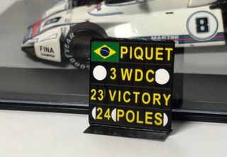 Pitboards 1:18