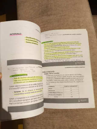 Introducción a la investigacion de mercados