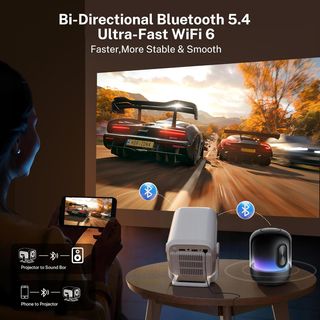 Proyector Portátil Android TV