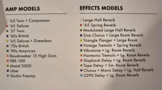 Fender Mustang Micro