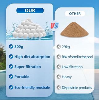 NUEVAS Bolas Filtro Piscina 800g