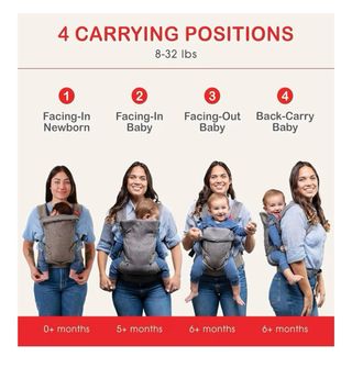Mochila Portabebés YOU+ME Gris