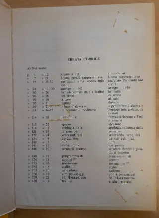 Lotto 6 Libri Vintage Vari Argomenti