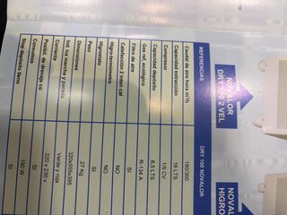 Deshumidificador COFRI DRI 100 Usado