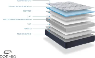 Colchón NUEVO Dormio Grafeno Viscoelástico 80x190