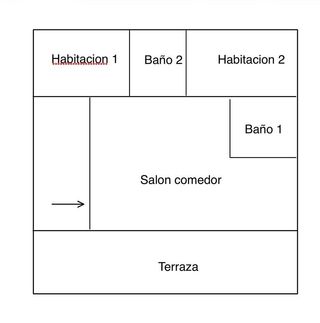 Ático en alquiler en Carolinas Bajas en Alicante