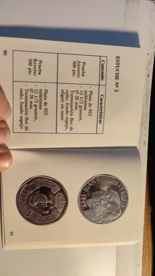 Set Monedas Prueba 500 Pesetas Fábrica Nacional