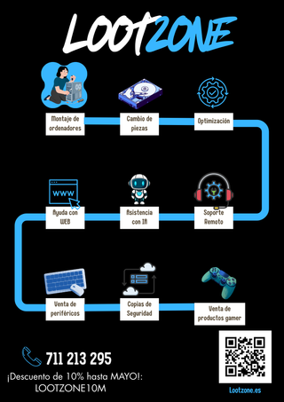Servicios Informáticos