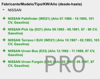 Kit embrague Nissan terrano 1 etc gasolina