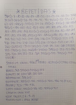 Panini Adrenalyn LaLiga 25-26