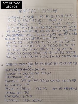 Panini Adrenalyn LaLiga 25-26