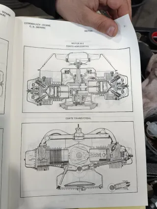 Libros guia de tasaciones