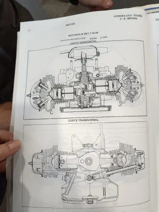 Libros guia de tasaciones