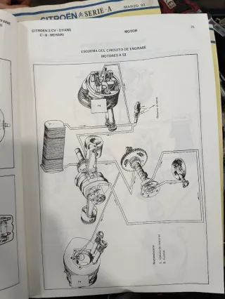 Libros guia de tasaciones