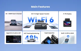 DDPAI Z50 Pro 4K Dual Dash Cam (como nueva)